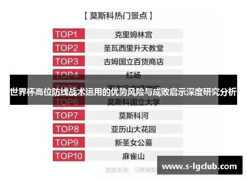 世界杯高位防线战术运用的优势风险与成败启示深度研究分析 世界杯高位防线战术运用的优势风险与成败启示深度研究分析