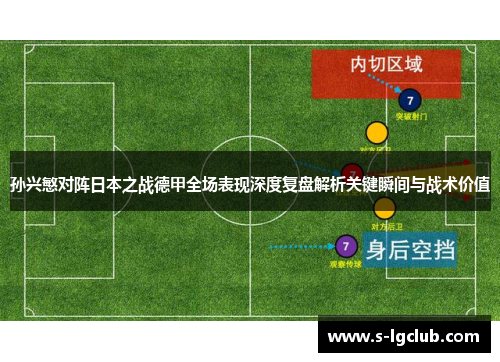 孙兴慜对阵日本之战德甲全场表现深度复盘解析关键瞬间与战术价值