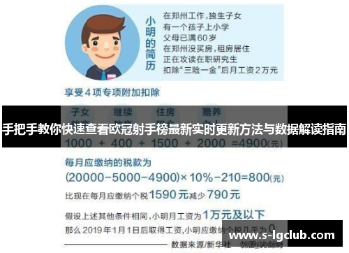 手把手教你快速查看欧冠射手榜最新实时更新方法与数据解读指南