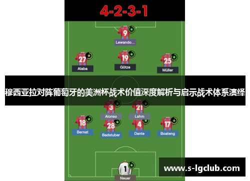 穆西亚拉对阵葡萄牙的美洲杯战术价值深度解析与启示战术体系演绎 穆西亚拉对阵葡萄牙的美洲杯战术价值深度解析与启示战术体系演绎