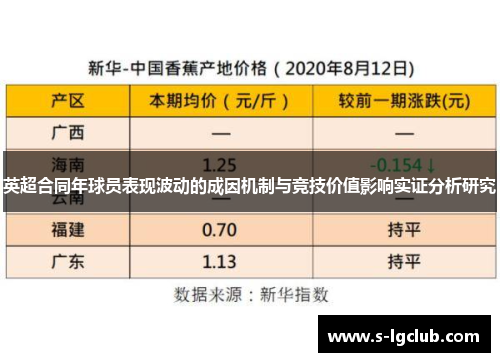 英超合同年球员表现波动的成因机制与竞技价值影响实证分析研究
