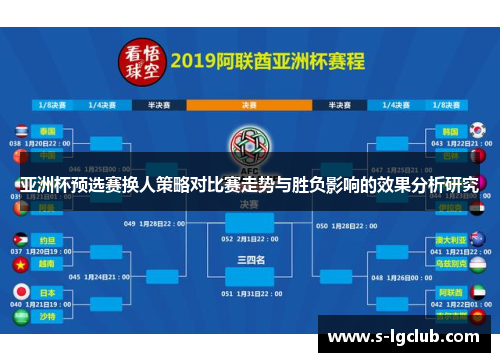 亚洲杯预选赛换人策略对比赛走势与胜负影响的效果分析研究