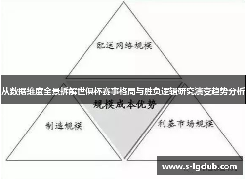 从数据维度全景拆解世俱杯赛事格局与胜负逻辑研究演变趋势分析
