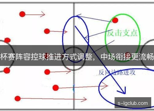 杯赛阵容控球推进方式调整，中场衔接更流畅